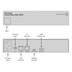 Blackmagic Cloud Store Mini 16TB