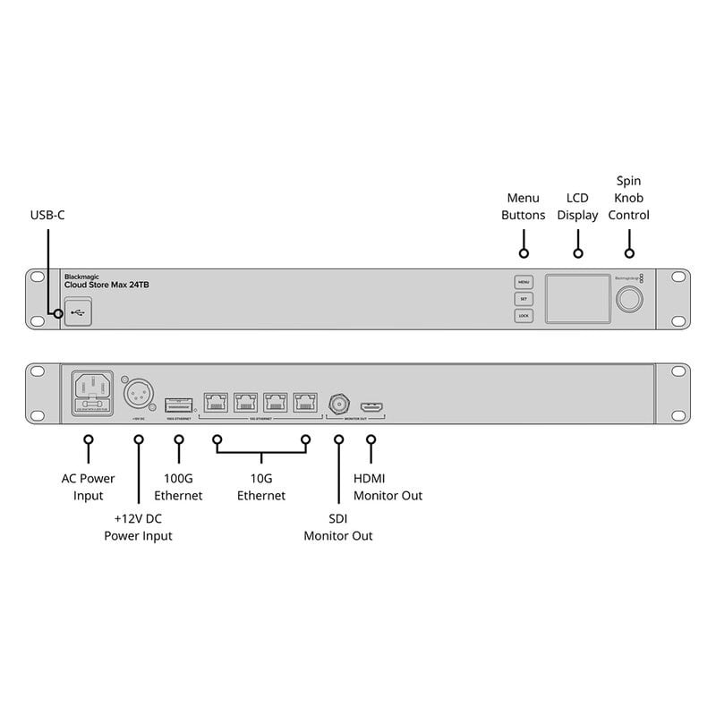 Blackmagic Cloud Store Max 24TB