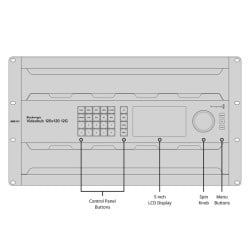 Blackmagic Videohub 120x120 12G