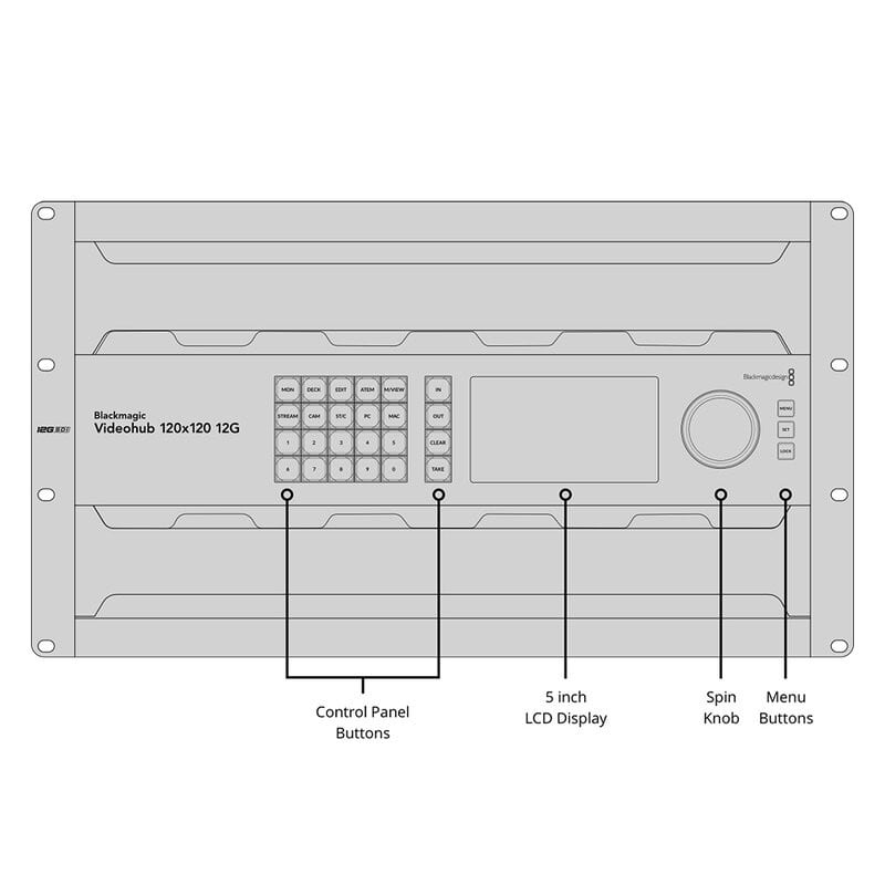 Blackmagic Videohub 120x120 12G