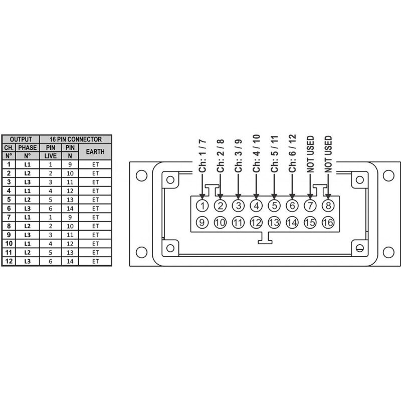 PD-63SH/FRA-BEL