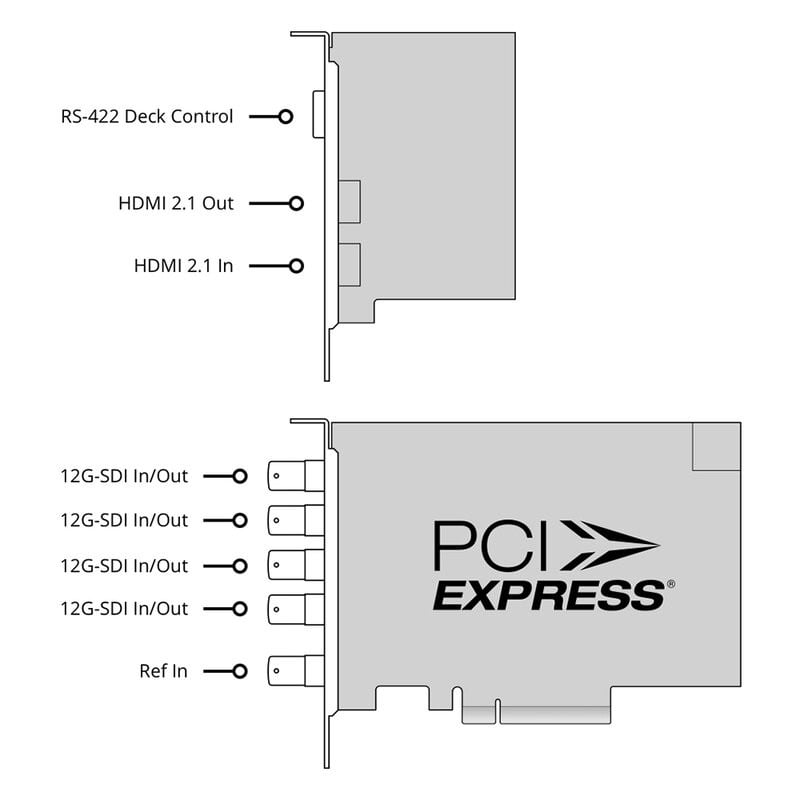 DeckLink 8K Pro G2