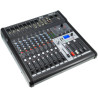 Promix 10