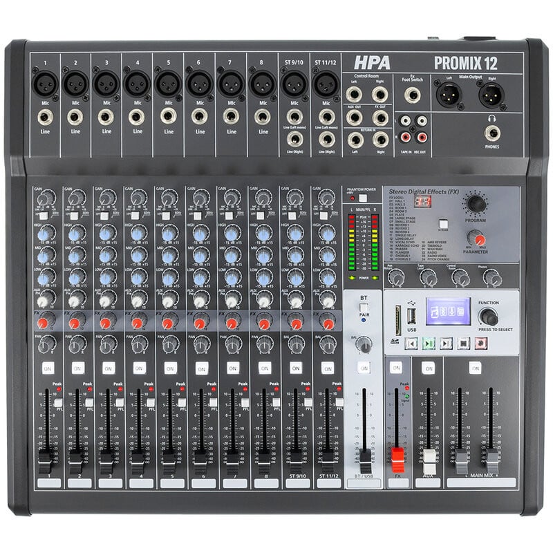 Promix 12