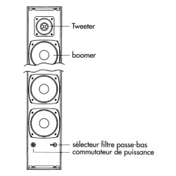 CO 120