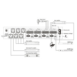 CONVERT IP-4CH