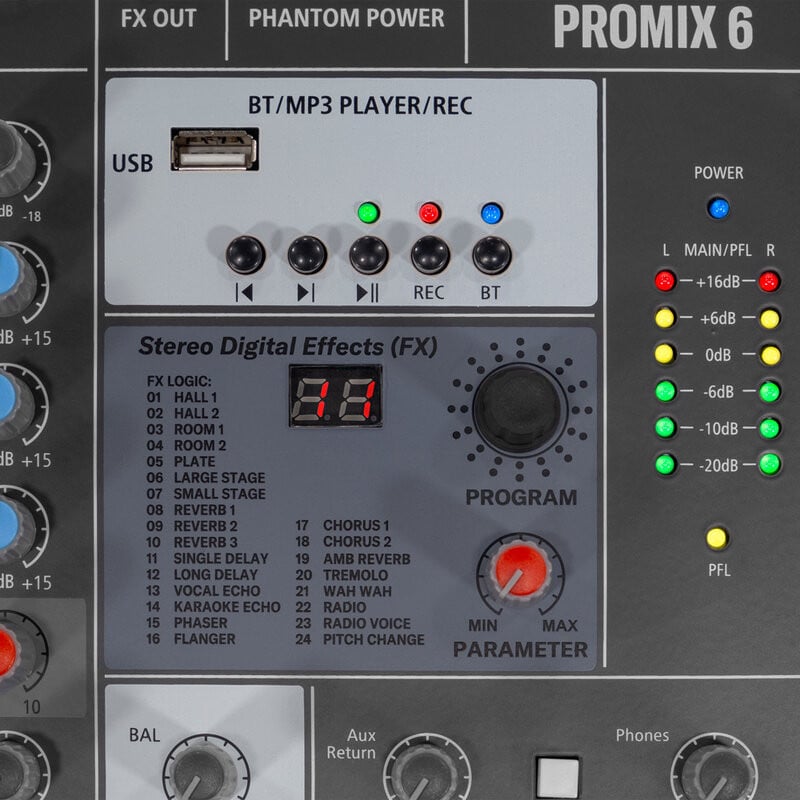 Promix 6