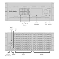 Blackmagic Videohub 80x80 12G