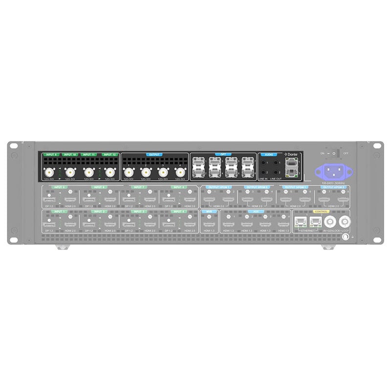 P_12G SDI _Dante Audio-OPT Combo Card Input Card P_12G SDI _Dante Audio-OPT Combo Card Input Card