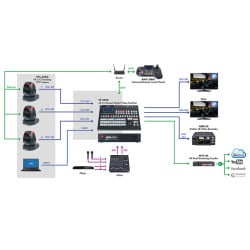 PTC-285GW