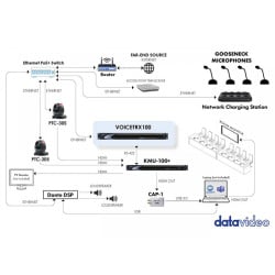 VoiceTRX100