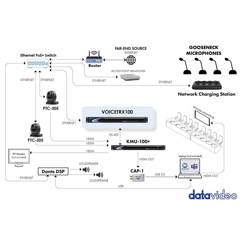 VoiceTRX100