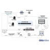 VoiceTRX100 VoiceTRX100