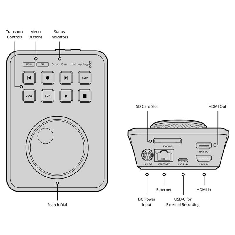 HyperDeck Shuttle HD