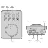 HyperDeck Shuttle HD
