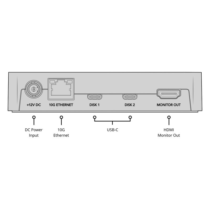 Blackmagic Cloud Pod