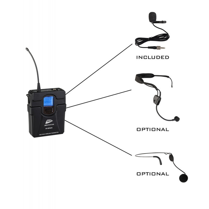 HF-BPACK 
