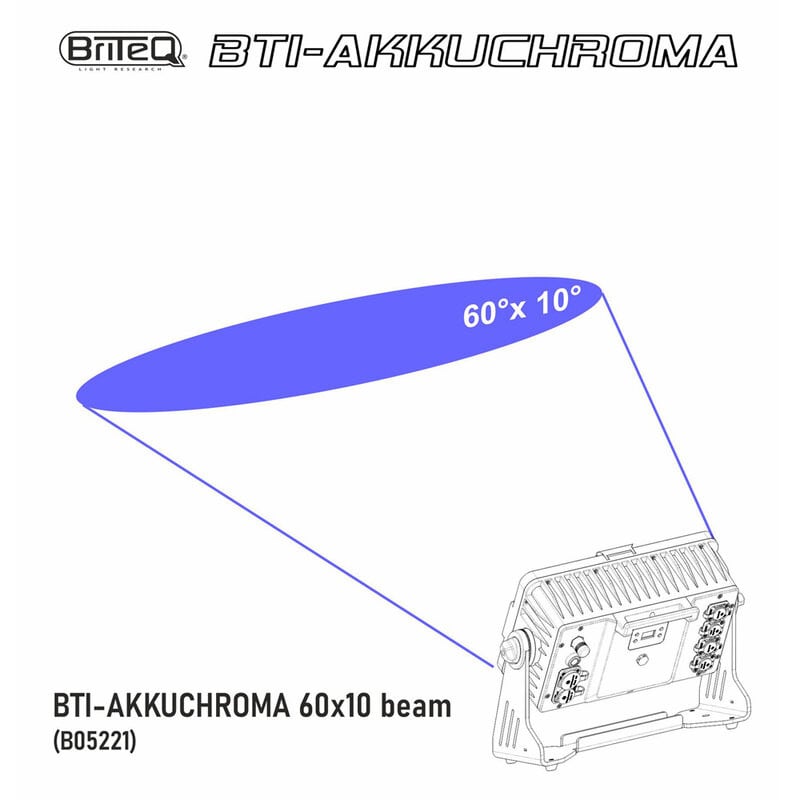BTI-AKKUCHROMA - 60x10 BEAM