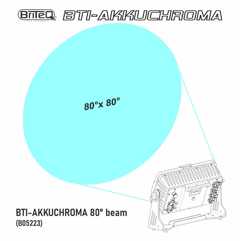 BTI-AKKUCHROMA - 80° BEAM